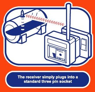 Apollo Oil Tank Level Monitor from Gordon Hanlon Oils